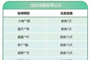 米体：邓弗里斯拒绝国米的续约报价，布坎南加盟后可能替代他